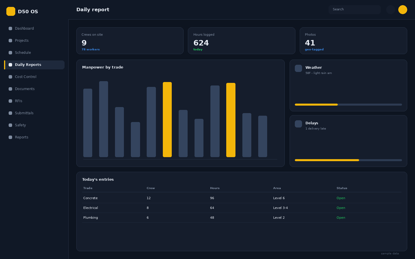 A daily report your crews will actually file